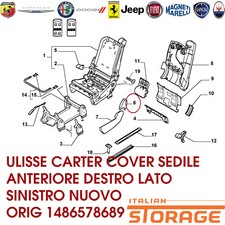 ULISSE CARTER COVER SEDILE