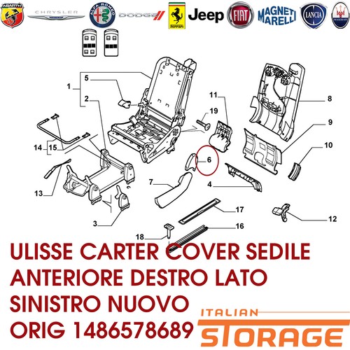 Ulisse carter cover sedile - ulisse,