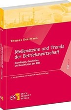 Meilensteine und Trends der