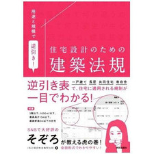 Reverse in terms of use and