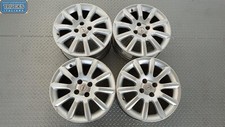 Kit cerchi lega opel - cerchi,