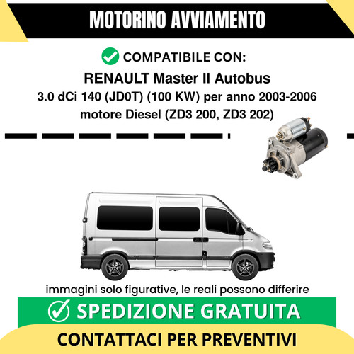 Motorino avviamento renault - avviamento,