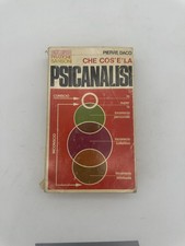 PIERRE DACO – che cos'è la