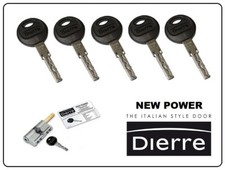 CILINDRO EUROPEO DI SICUREZZA