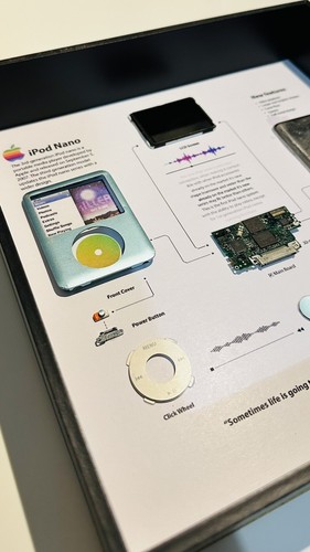 Ipod nano grid - nano,