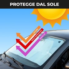 Parasole Auto Parabrezza
