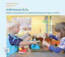 Koffertheater  Co: Kreative
