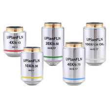 1PZ RMS Thread Infinity System