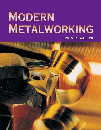 Modern metalworking - modern,