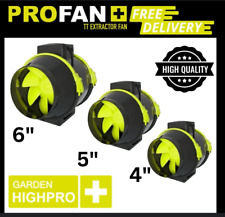 Ventilatore Estrattore In Linea Garden HighPro TT | 2 Velocità | Ventilatore Canale Grow Room/Inline