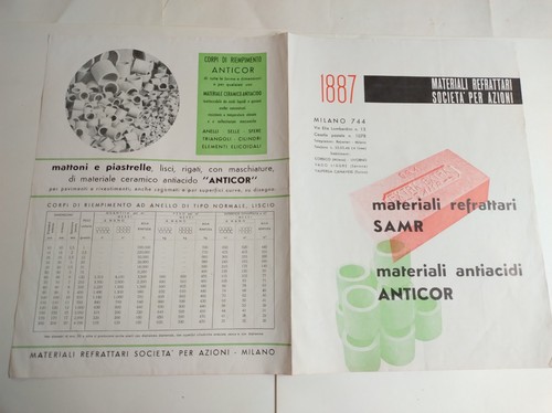 Samr materiali refrattari 1887 - samr,