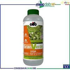 Protettivo Per Piante