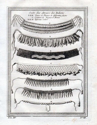 America indians indigenous - america,