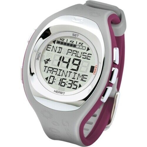 Internet returns orologio - returns:,