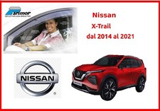 Deflettori aria Parimor