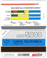 Nuova magnetizzata fasce - nuova,