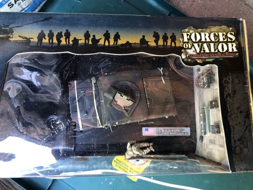 Forze del valore m1036 - forze, valore: