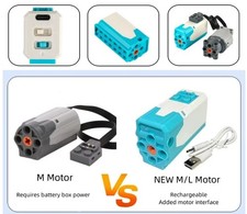 mattoncini tecnici MOC Power /