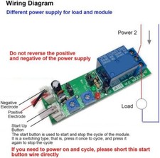 Timer ciclico multifunzione