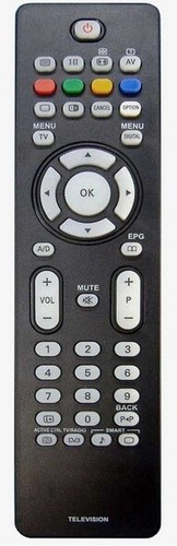 Telecomando ricambio per - ricambio,