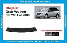 fasce parasole vetri