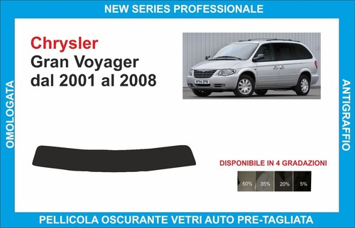 Fasce parasole vetri - parasole,