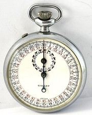 Vintage Jules Racine Gallet