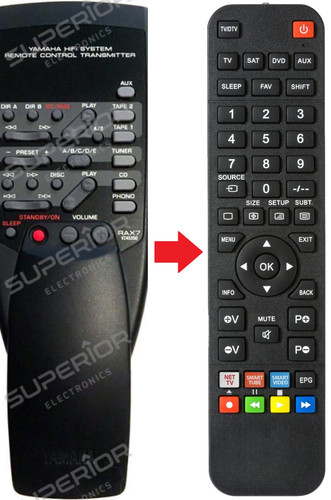 Telecomando ricambio per - di,