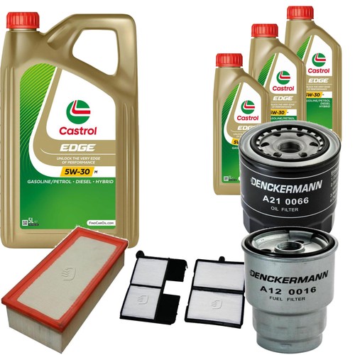 Controllo set castrol - controllo,