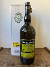 Chartreuse Jaune Yellow 2022