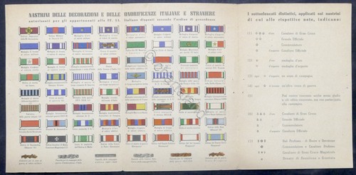 Militaria nastrini - -,