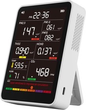 Monitor Qualità Aria Interno