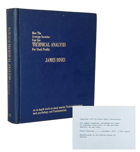 1972 technical analysis - analysis, stock