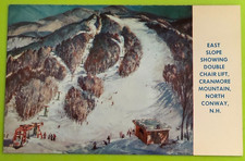 CARTOLINA Mappa Pendenza Est
