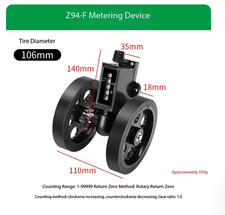 Contatore contatore tipo