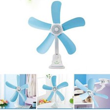 Ventilatore da soffitto per