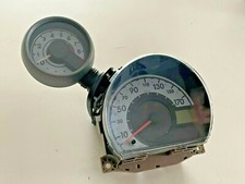 CONTACHILOMETRI + CONTAGIRI