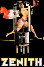 Poster Manifesto Locandina