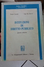 Istituzioni Di Diritto