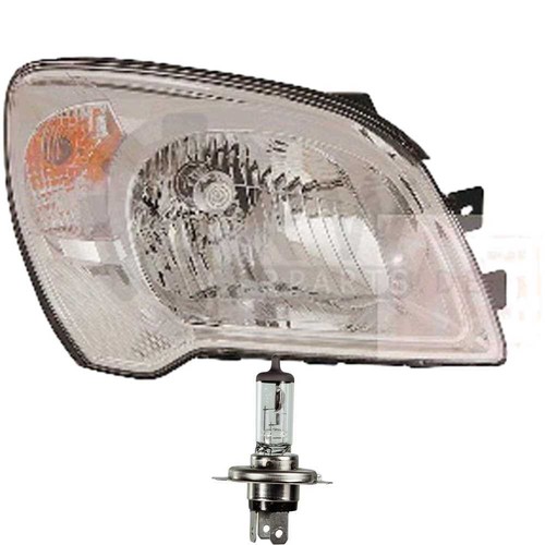 Faro destro per kia sportage - destro,