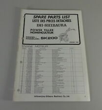 Catalogo Parti Di Ricambio