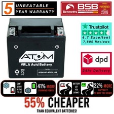 YTX5L-BS - Batteria Atom senza