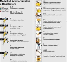 Ammortizzatori Ohlins Low