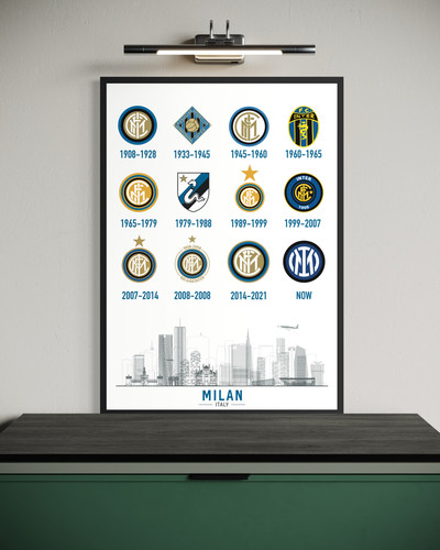 Inter logo storia - storia, evoluzione