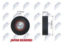 NTY RULLO TENDITORE CINGHIA