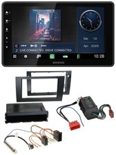 Autoradio Kenwood MP3