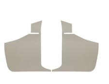 PANNELLI DI ASSETTO POST