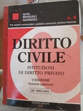 DIRITTO CIVILE_ISTITUZIONI DI DIRITTO PRIVATO_VI EDIZIONE RISTAMPA_ED.SIMONE '95