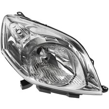 DIEDERICHS Fari Alogeni Destra