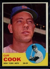 1963 topps 566 cliff cook - #566, ex+